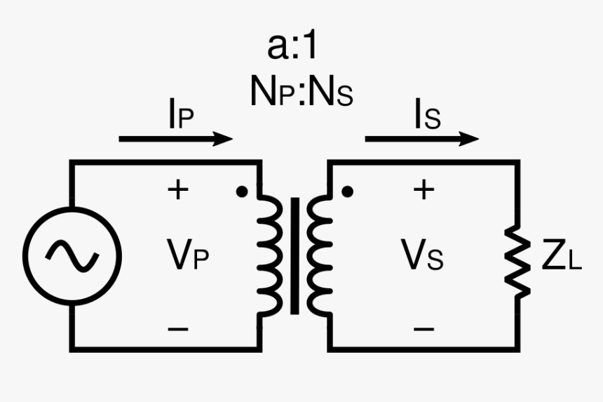 Tesla Coil Block Diagram, HD Png Download, Free Download