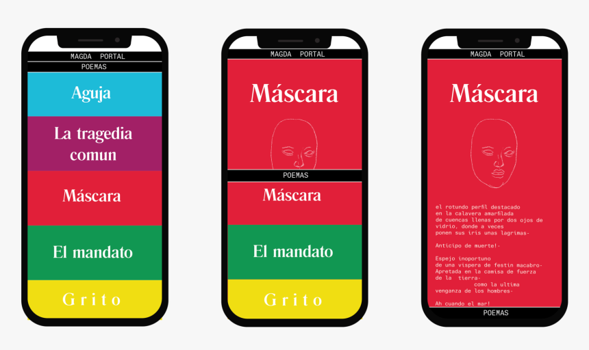 Iphone, HD Png Download, Free Download