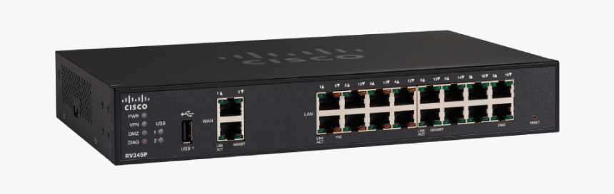 Cisco Router, HD Png Download, Free Download
