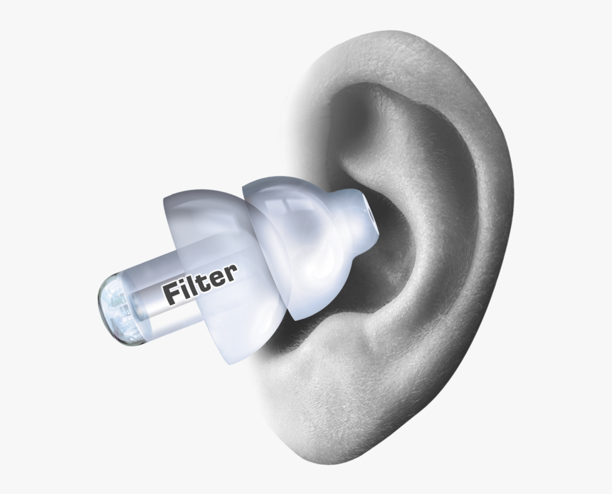 50alpine Partyplug Transparent Ear - Ωτοασπίδεσ Ύπνου, HD Png Download, Free Download