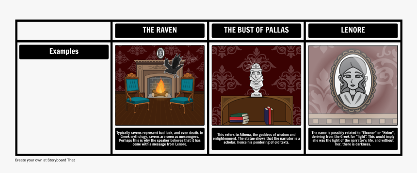 Raven Edgar Allan Poe Symbolism, HD Png Download, Free Download
