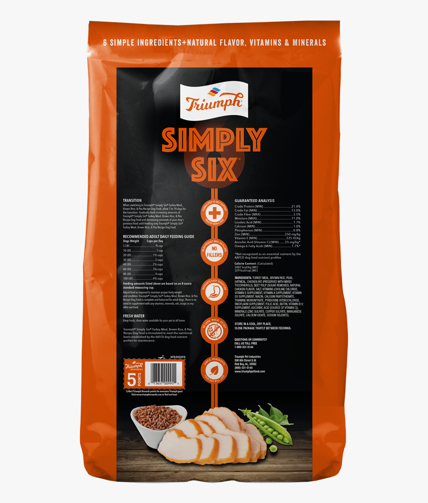 Triumph Dog Simplysix Turkey 14lb Back - Simply 6 Dog Food, HD Png Download, Free Download