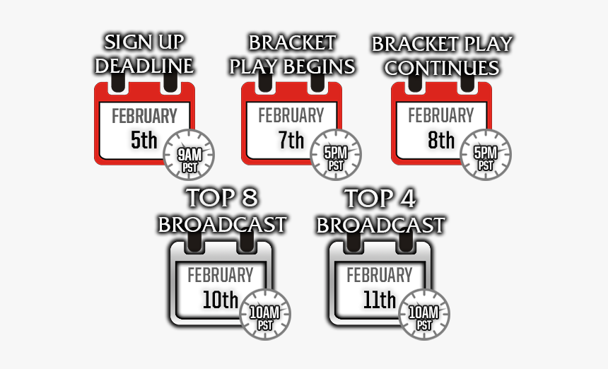 Diagram, HD Png Download, Free Download