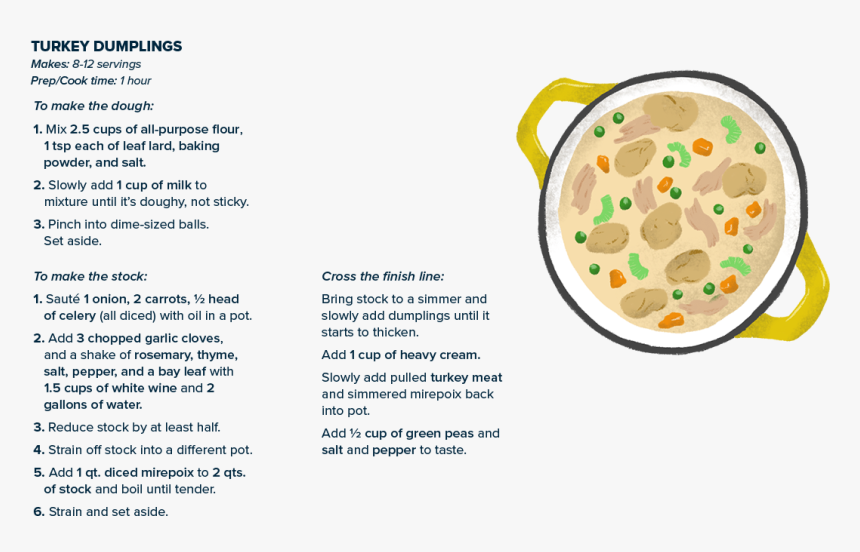 Turkey-dumplings - Dish, HD Png Download, Free Download