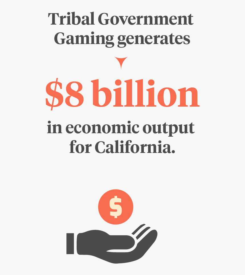 Cniga Infographics Light Noborder - Government Of Australia, HD Png Download, Free Download