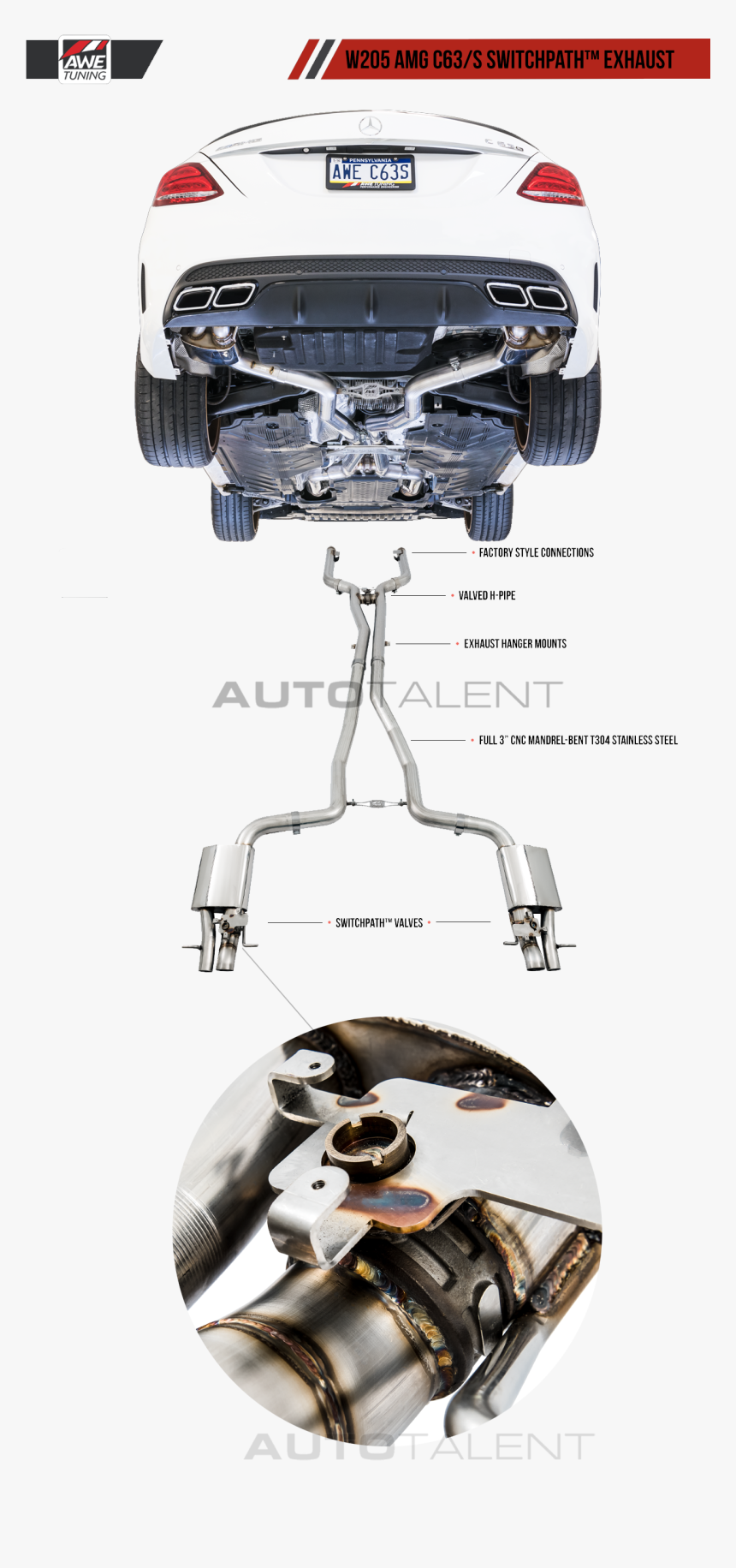 Exhaust Png, Transparent Png, Free Download