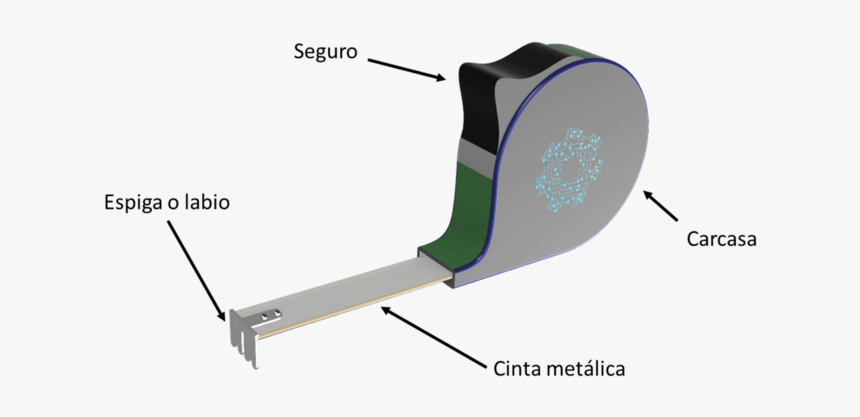 Tape Measure - Cinta Metrica Y Sus Partes, HD Png Download, Free Download