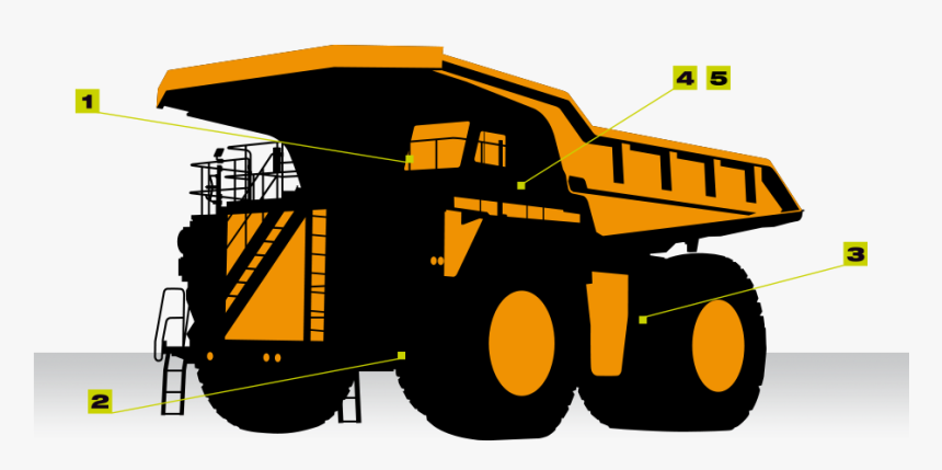 Haul Truck, HD Png Download, Free Download