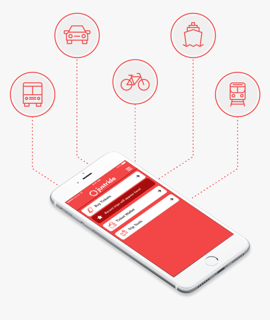Justride Mobility As A Service - Smartphone, HD Png Download, Free Download