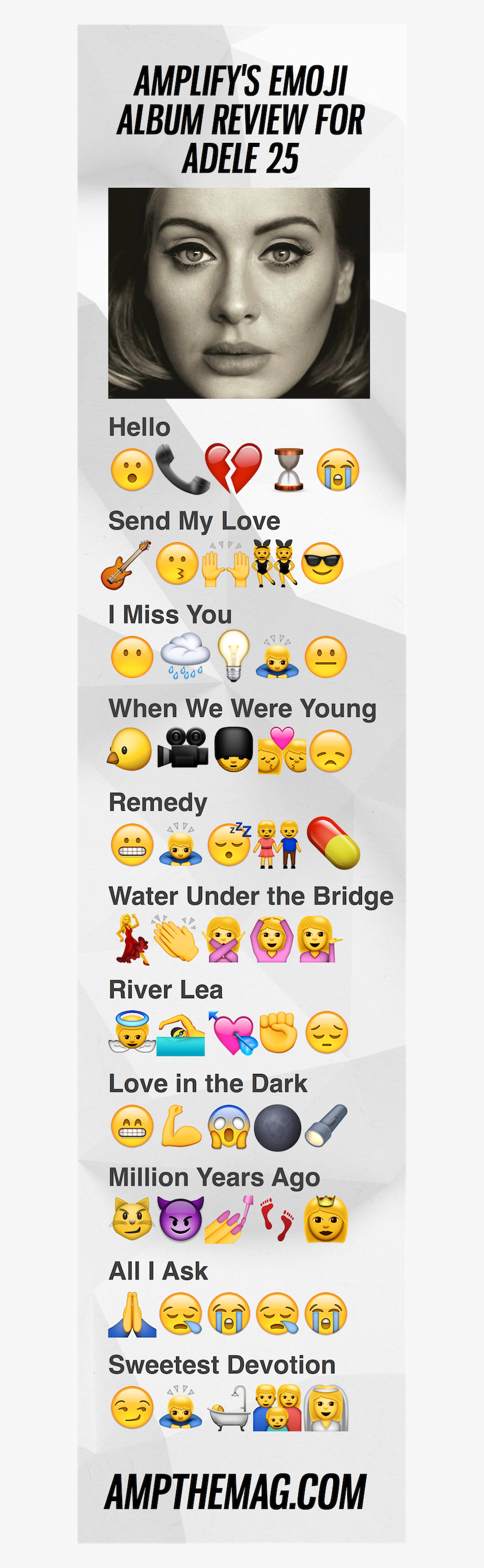 Adele Png, Transparent Png, Free Download