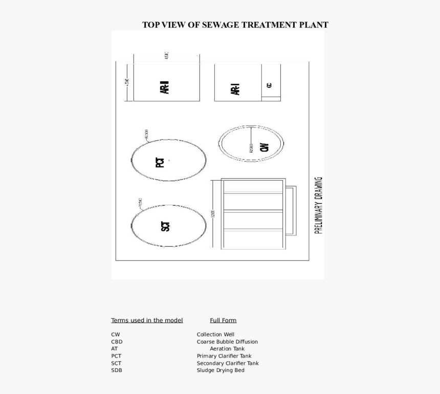 Diagram, HD Png Download, Free Download