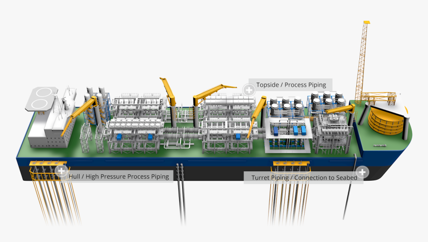 Diagram, HD Png Download, Free Download