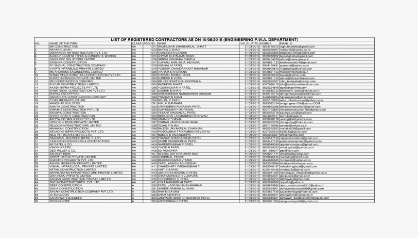 Document, HD Png Download, Free Download