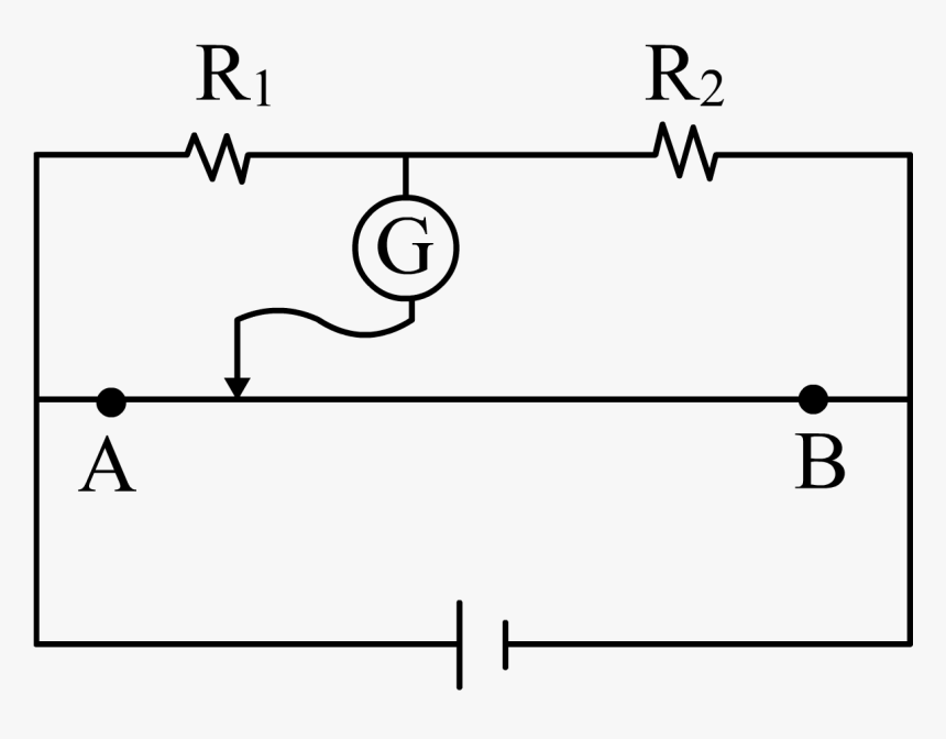 Diagram, HD Png Download, Free Download