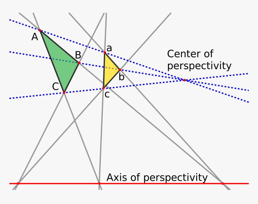 Center Of Perspectivity, HD Png Download, Free Download