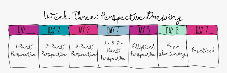 Drawing Week3 Schedule - Schedule Drawing, HD Png Download, Free Download
