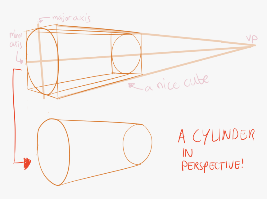 Drawingcylindersinboxes - Circle, HD Png Download, Free Download