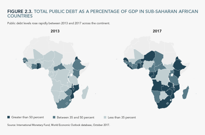 African Debt To China, HD Png Download, Free Download