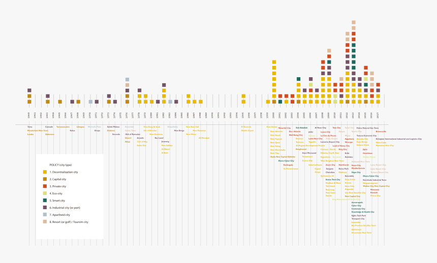 Screenshot, HD Png Download, Free Download