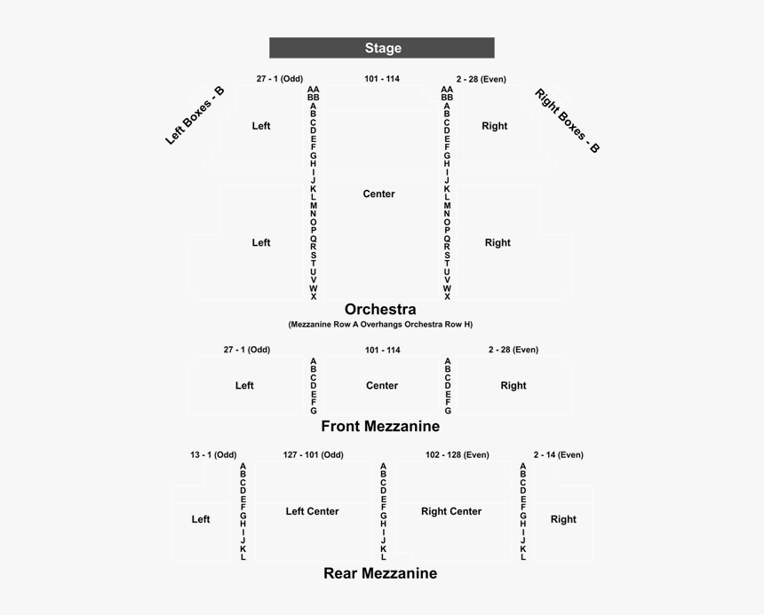 Word2vec Plot, HD Png Download, Free Download