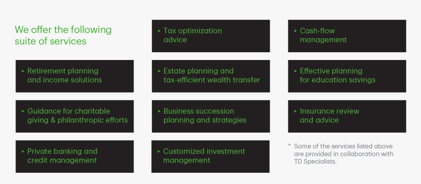 05 Services - Parallel, HD Png Download, Free Download