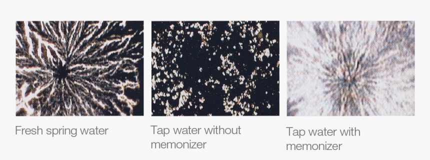 Fresh Water Vs Tap Water Structure, HD Png Download, Free Download