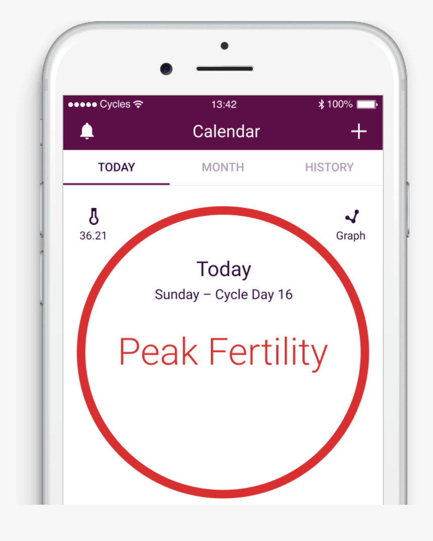 Fertility App, HD Png Download, Free Download