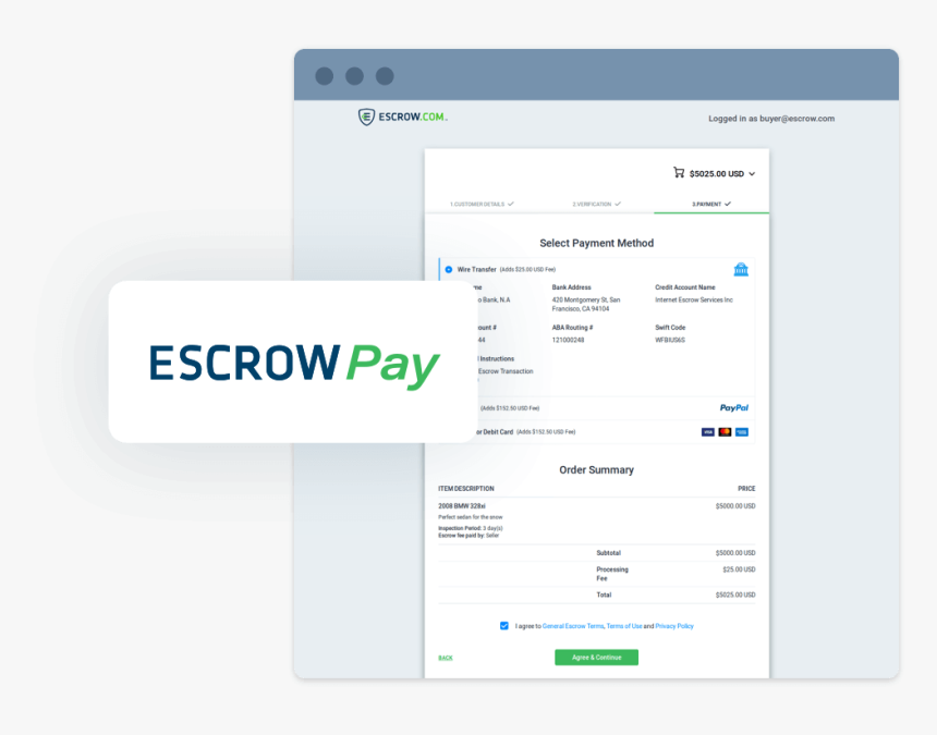 Secure Payments In One Line Of Code - Escrow Service Paypal, HD Png Download, Free Download