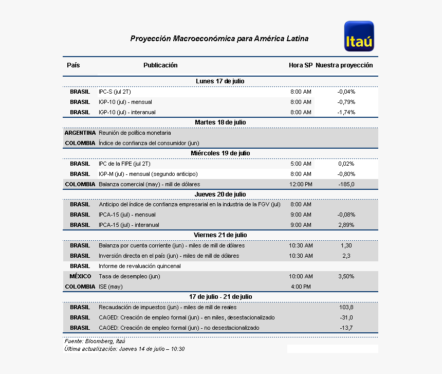 Itau Seguros, HD Png Download, Free Download