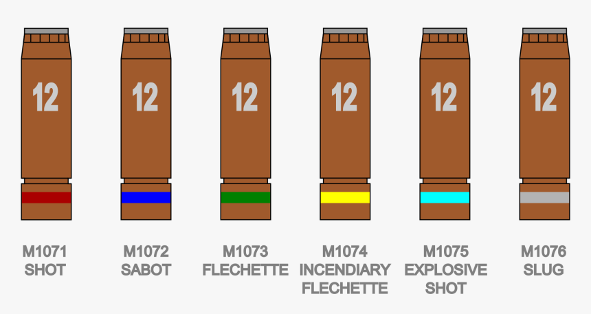 Halo Fanon - Halo 8 Gauge Shotgun, HD Png Download, Free Download