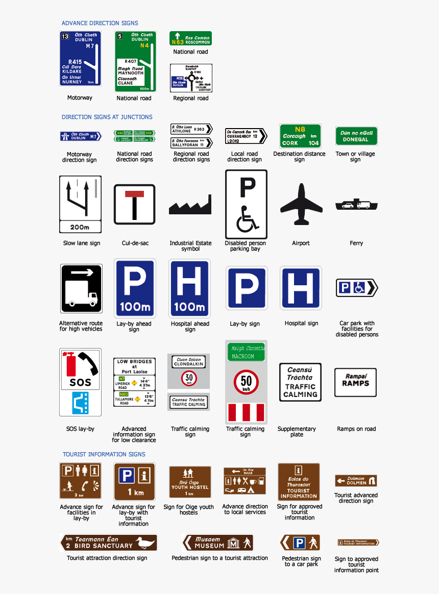 Driving Test Signs Ireland, HD Png Download, Free Download