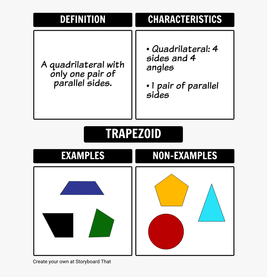 Non Examples Of A Trapezoid, HD Png Download, Free Download