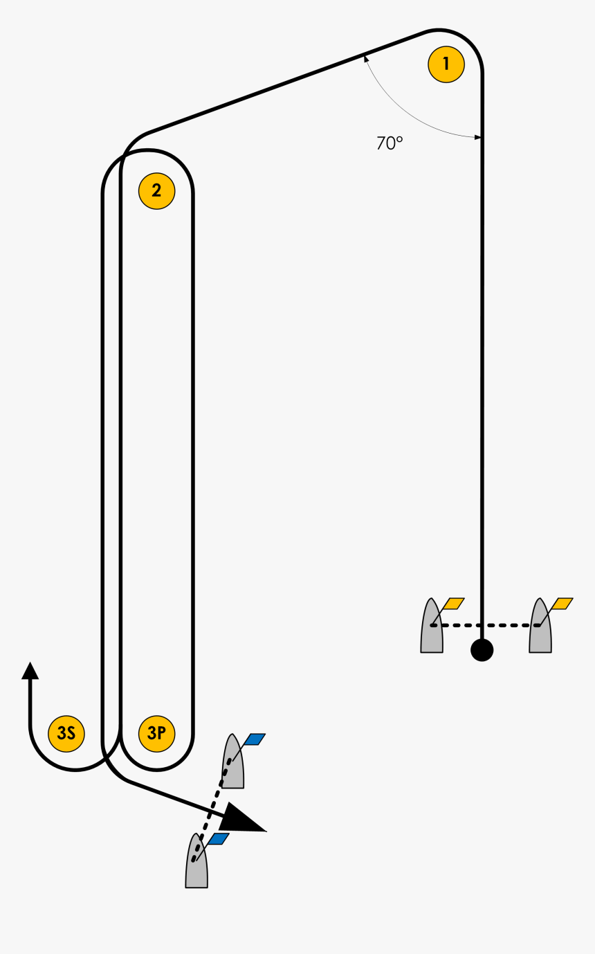 70 Degree Trapezoid Outer Course 2008 Sailing Olympics - Outer Trapezoid Course, HD Png Download, Free Download