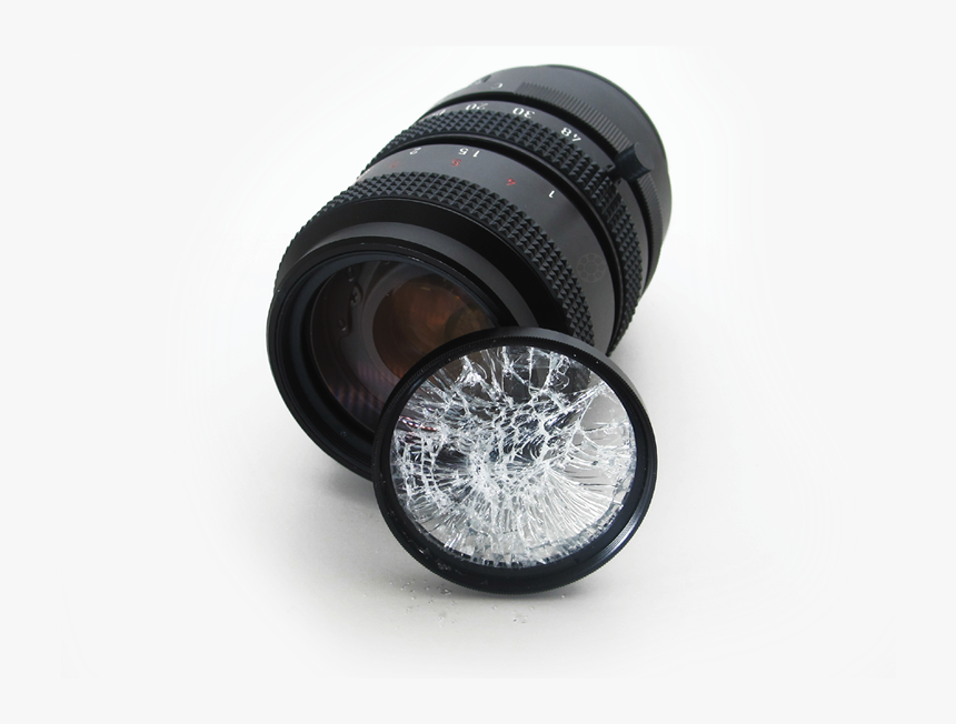 Midopt Lens Protection - Canon Ef 75-300mm F/4-5.6 Iii, HD Png Download, Free Download