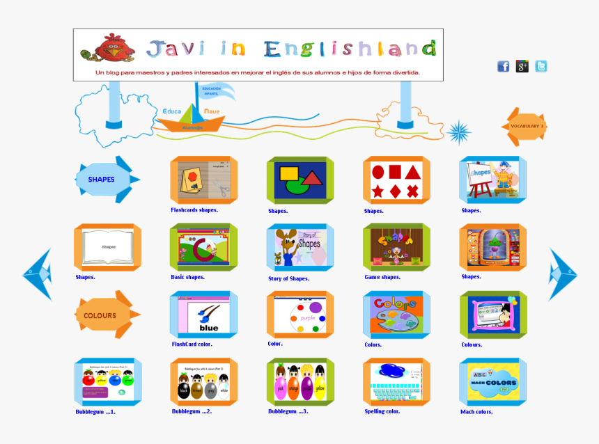 Transparent Formas Geometricas Png - Estaciones Del Año Y El Tiempo En Ingles, Png Download, Free Download