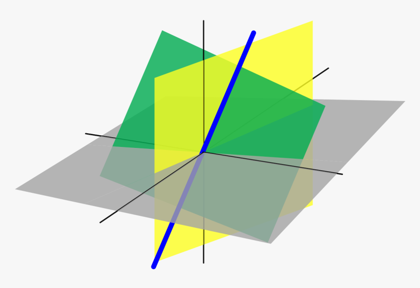 Linear Algebra, HD Png Download, Free Download