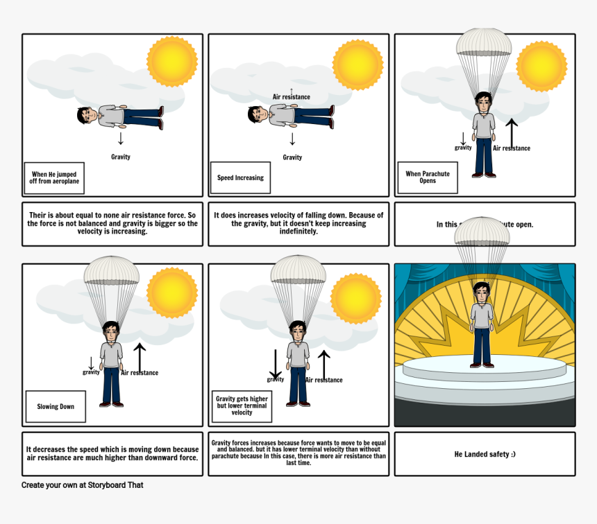 Storyboard, HD Png Download, Free Download