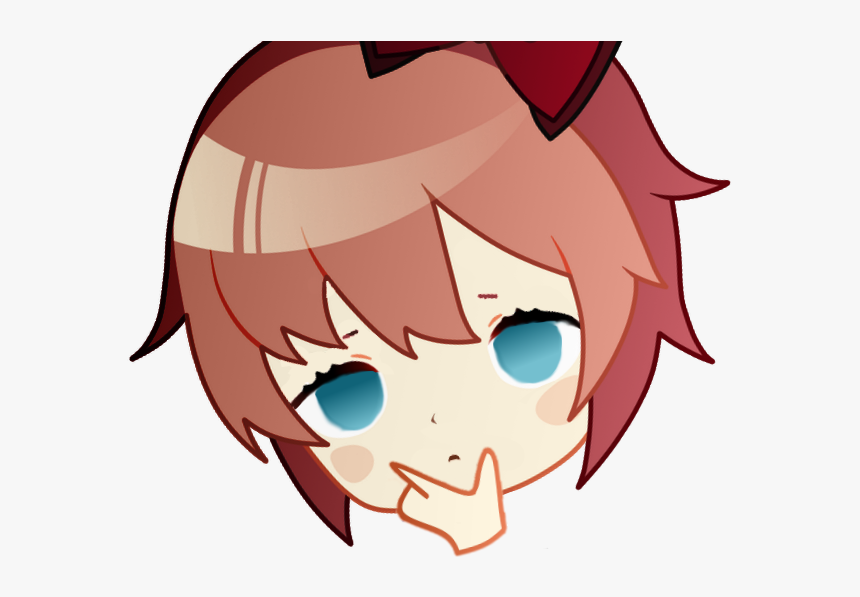 Hi, I"m A Bot For Linking Direct Images Of Albums With - Doki Doki Literature Club Discord Emoji, HD Png Download, Free Download