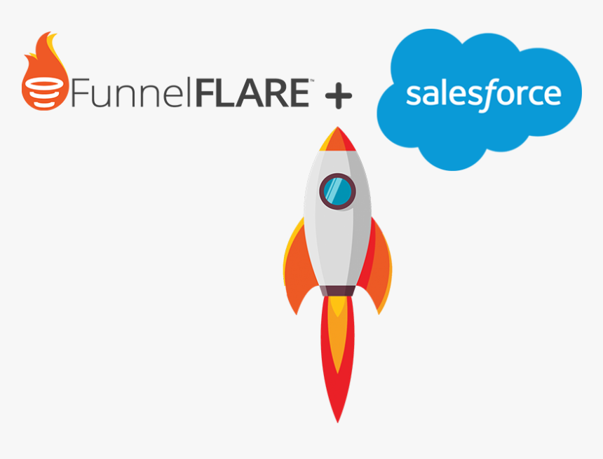 Funnelflare And Pipedrive Integration - Salesforce.com, HD Png Download, Free Download