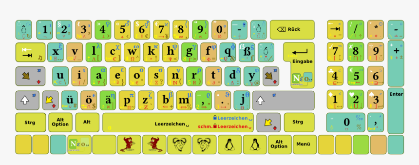 Neo Keyboard Layout, HD Png Download, Free Download
