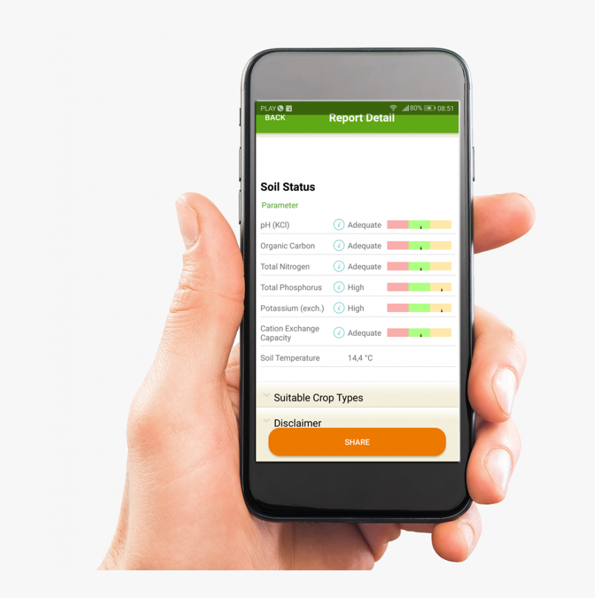 Hand With Smartphone And Report - Iphone, HD Png Download, Free Download