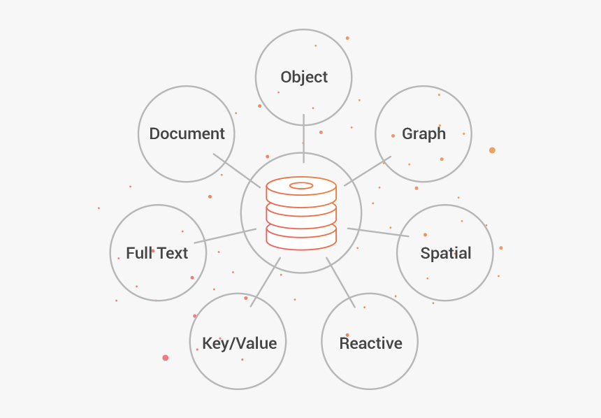 Diagram, HD Png Download, Free Download