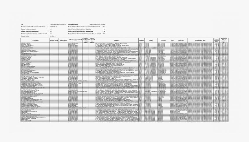 Document, HD Png Download, Free Download