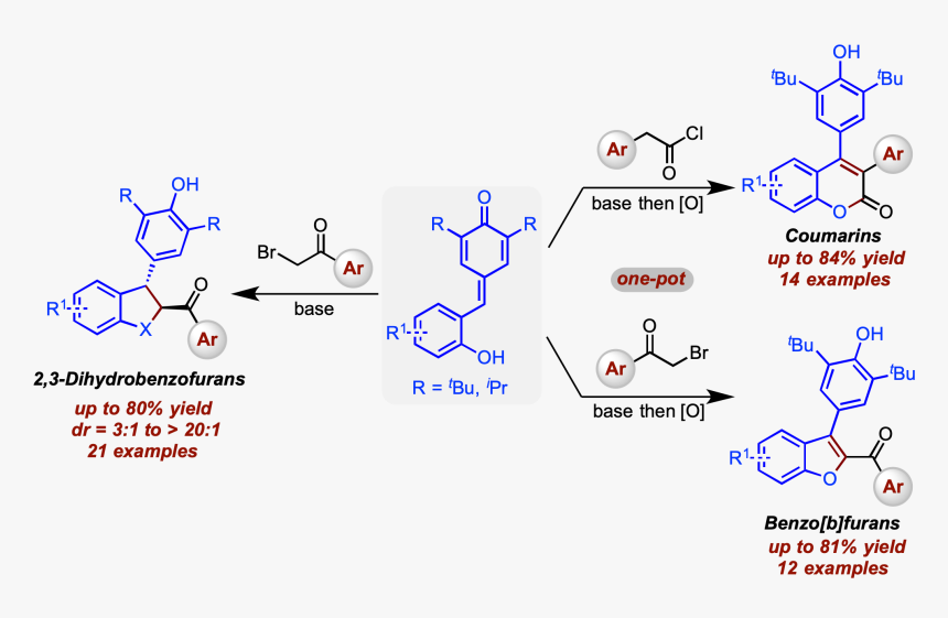 Molecule, HD Png Download, Free Download