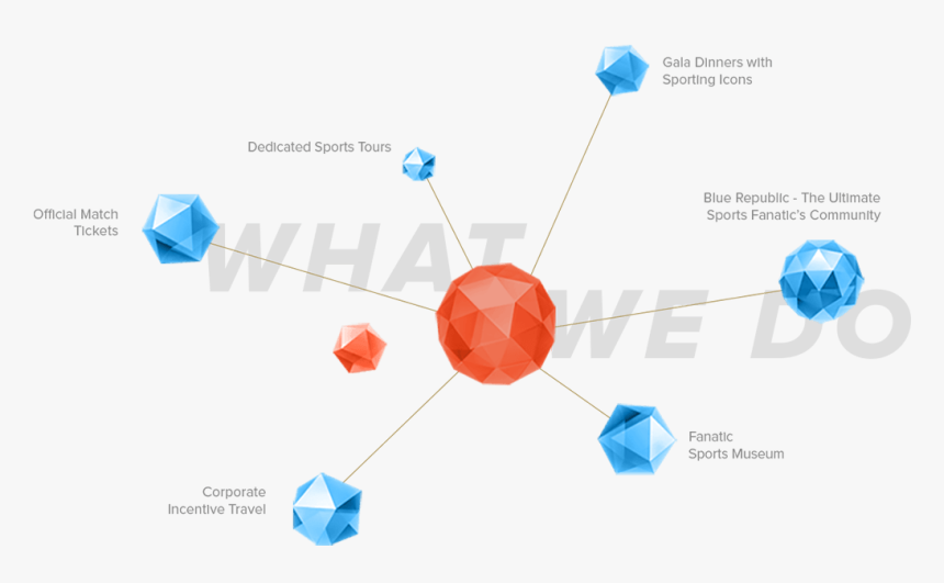 What We Do - Geometry, HD Png Download, Free Download