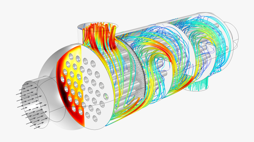 Illustration Of A Flow And Temperature Field In A Shell - Shell And Tube Heat Exchanger Comsol, HD Png Download, Free Download