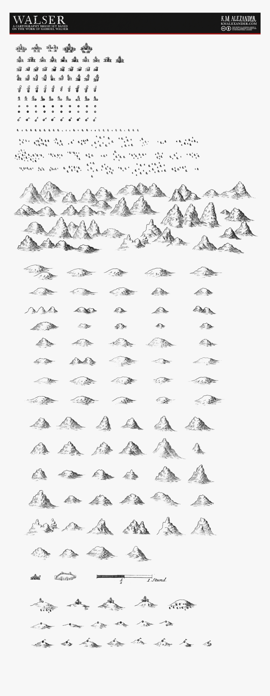 Illustrator Cartography Brushes, HD Png Download, Free Download