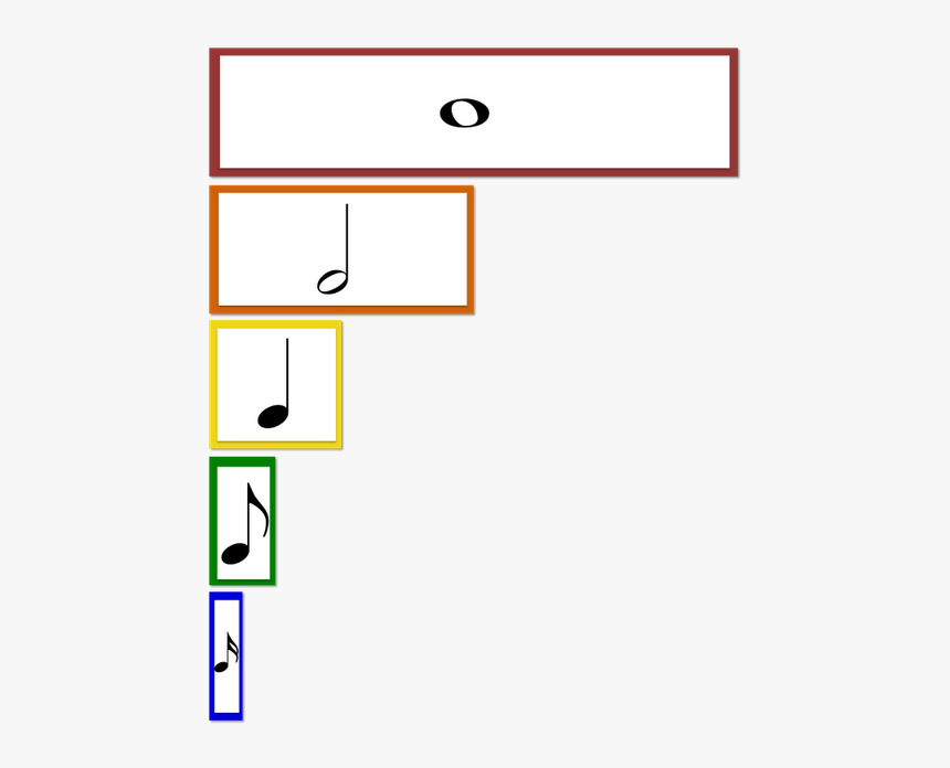 Note Values Printable Free, HD Png Download, Free Download