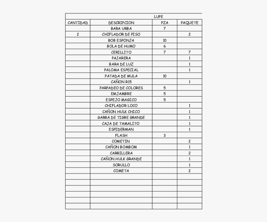 Measure Ring Size Malaysia, HD Png Download, Free Download