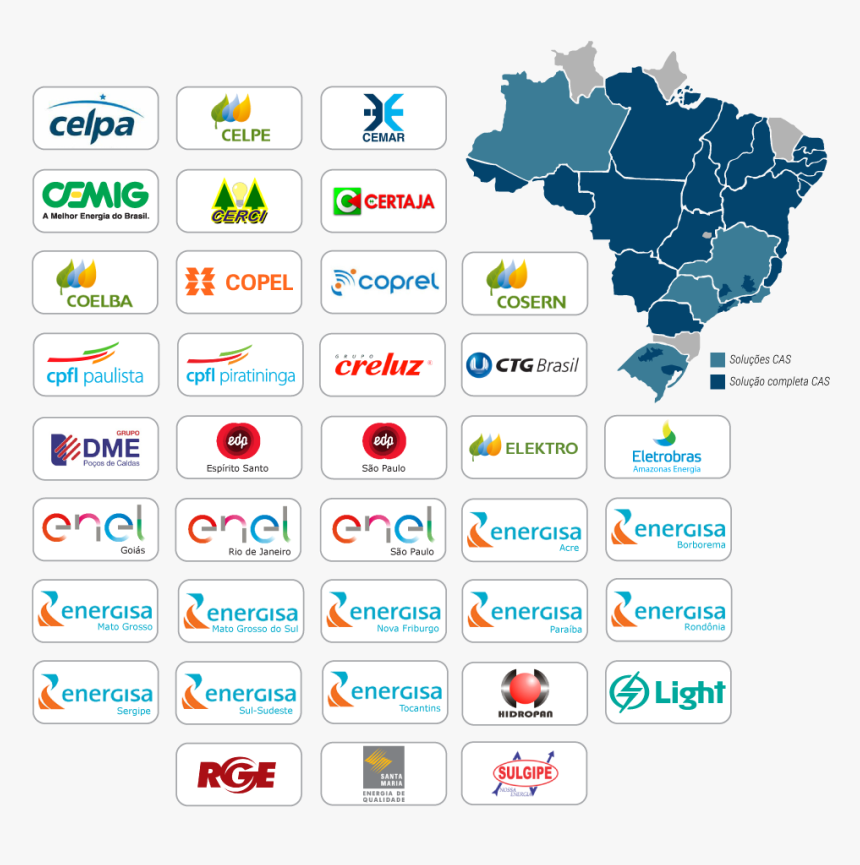 Gri And Integrated Reporting, HD Png Download, Free Download